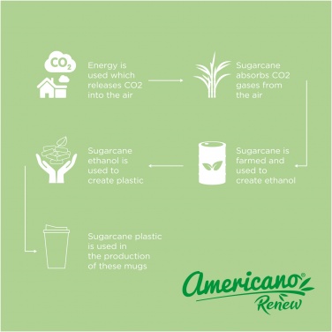 Logotrade werbemittel das Foto: Americano® Renew 350 ml Isolierbecher mit auslaufsicherem Deckel