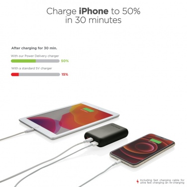 Logo trade ärikingi pilt: Urban Vitamin Alameda 10 000 mAh 18W PD toitepank