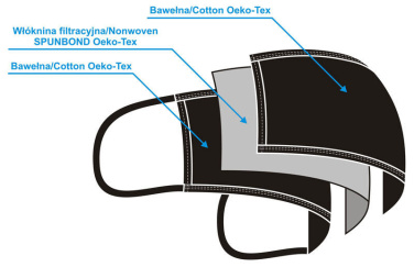 Logo trade reklaamtoote pilt: MERCURE puuvillane näomask 139016500