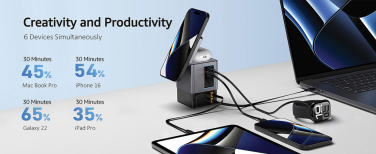 Logotrade ärikingituse foto: Urban Vitamin Sacramento 105W GAN laadija