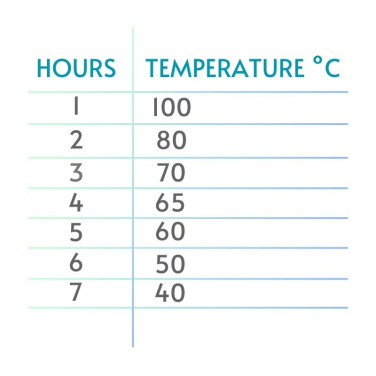 Logo trade liikelahjat tuotekuva: Lämpömuki LIARD Schwarzwolf