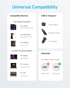 Logo trade mainostuotet tuotekuva: Anker USB-C–USB-C-kaapeli, 1,8 metriä, 60 W
